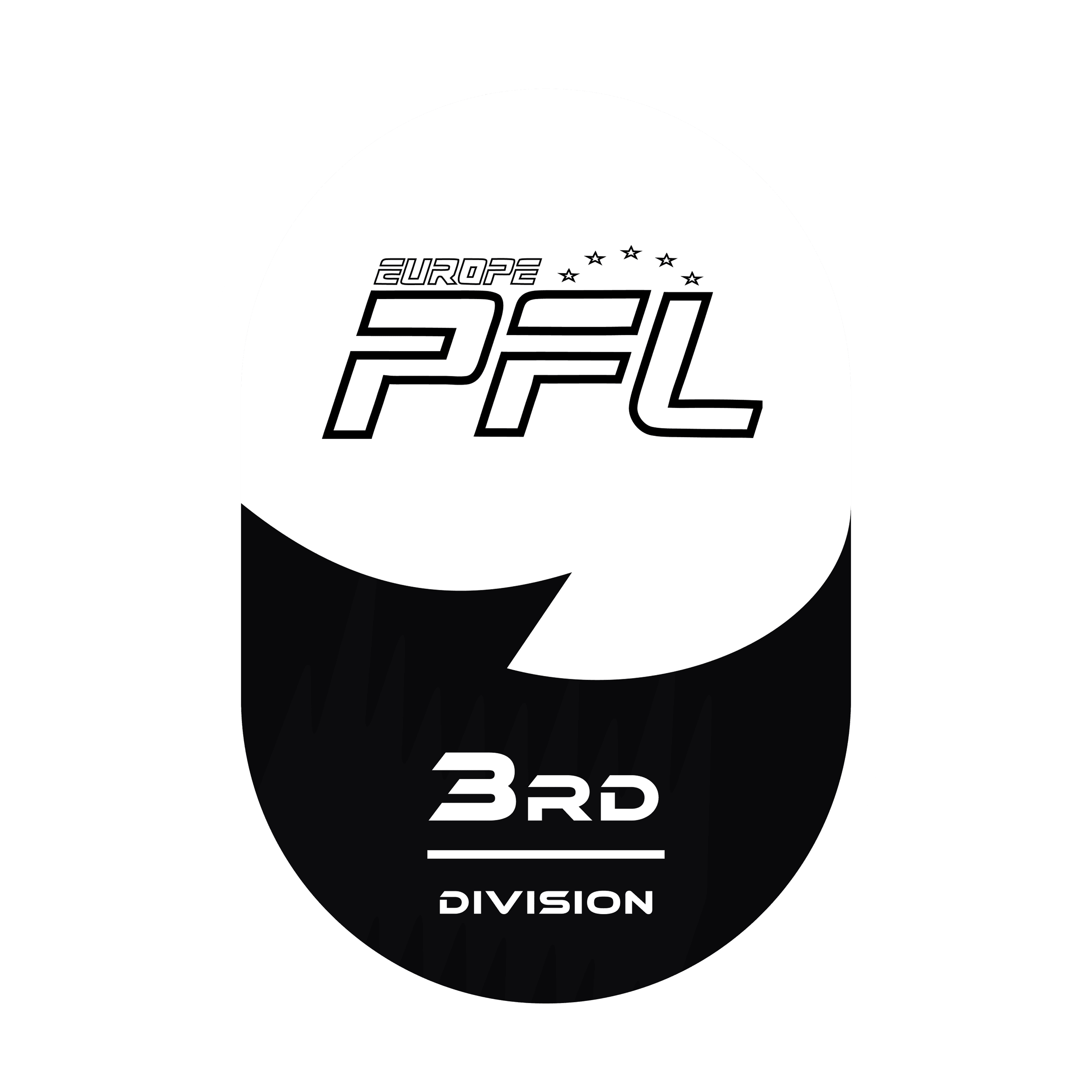 3rd Division